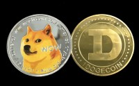狗狗币（DOGE）价格预测：期货量暴增却遇回调，1美元目标还有戏吗？