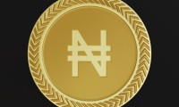 关于Coinrate的信息