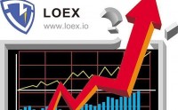 LOEX(LOE香水白衬衫前中后调)