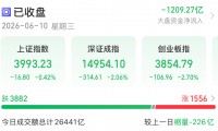 今天A股，下跌原因找到了！