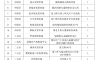 男子从河南买18吨西瓜到北京售卖，8毛一斤一天半就卖完；当事人：同品质的瓜在北京卖1.5-2元，很多北京市民说瓜甜、吃出了小时候的味道