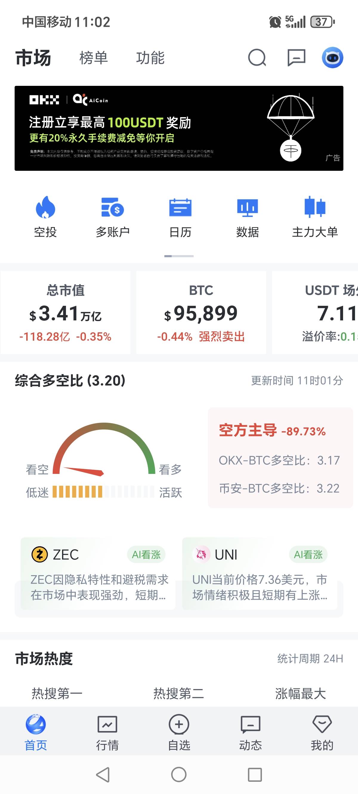 比特币和以太坊2025年11月16日行情分析