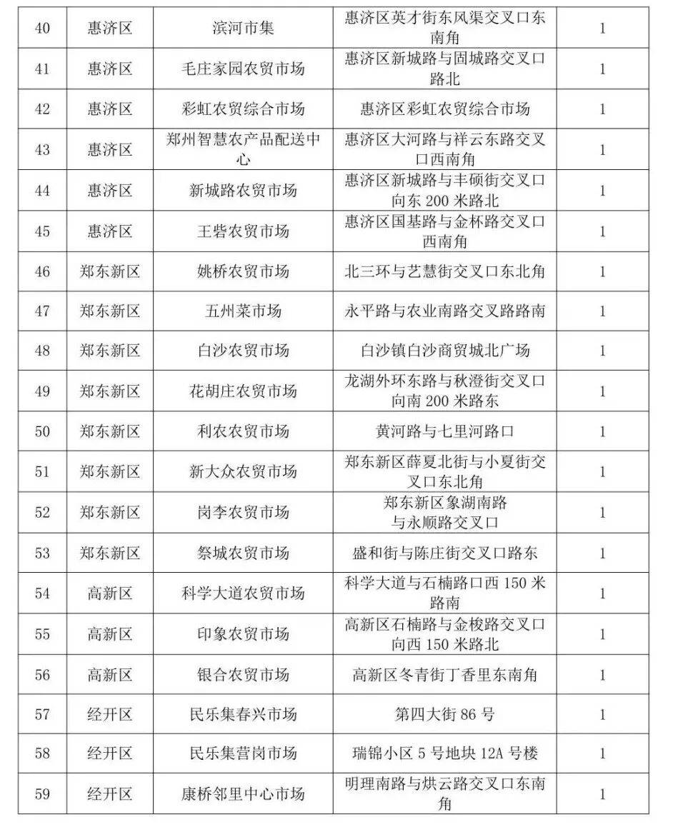男子从河南买18吨西瓜到北京售卖,8毛一斤一天半就卖完;当事人:同品质的瓜在北京卖1.5-2元,很多北京市民说瓜甜、吃出了小时候的味道