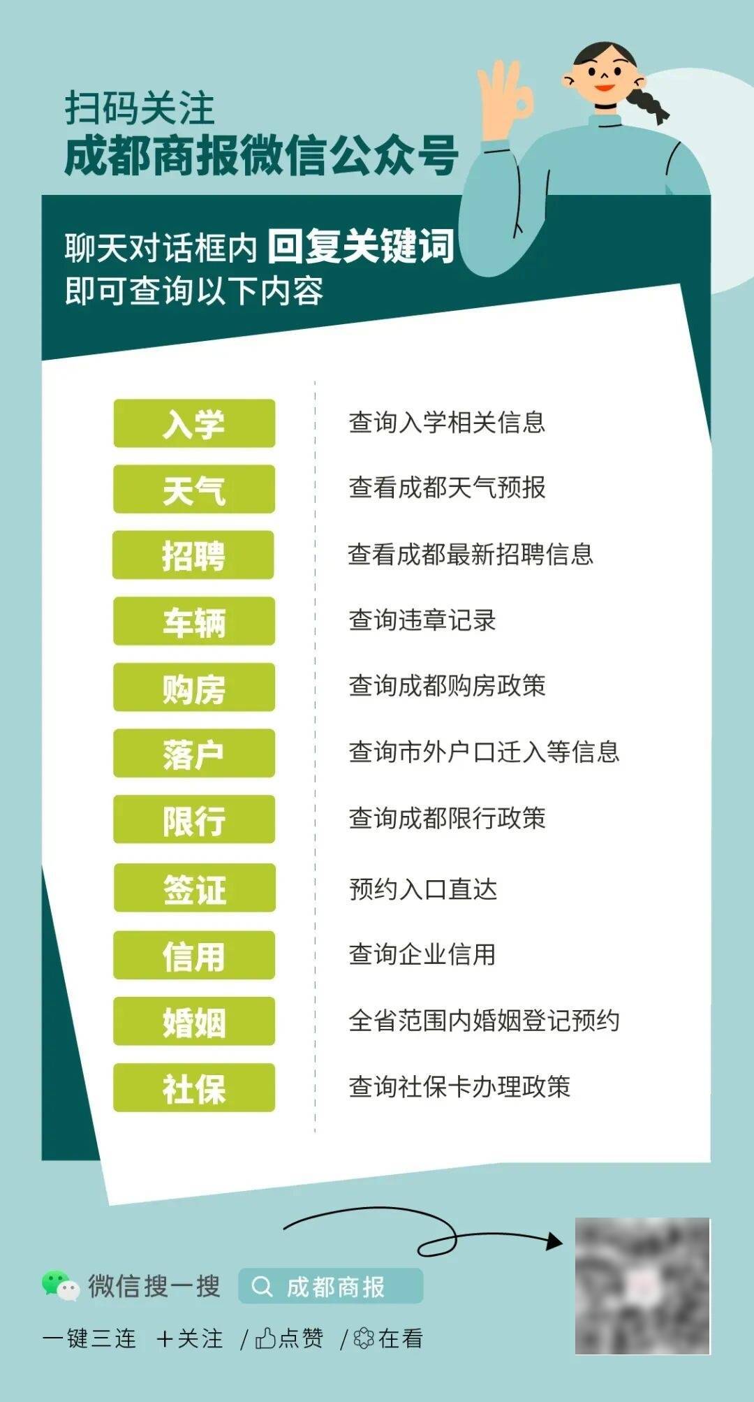 暴涨203%!成都这项运动火出圈