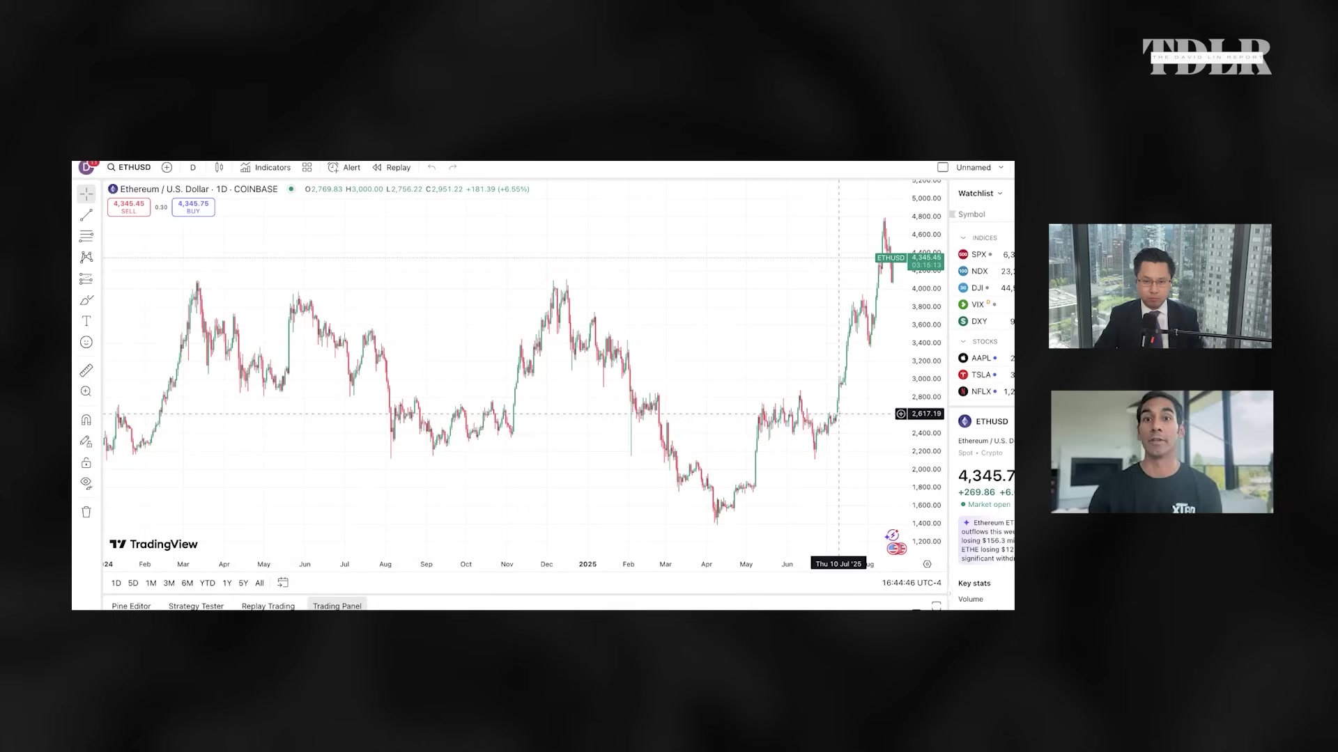 Cryptomate(cryptomater)