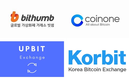 Coinone(coinone中文版官网链接) Coinone(coinone中文版官网链接)