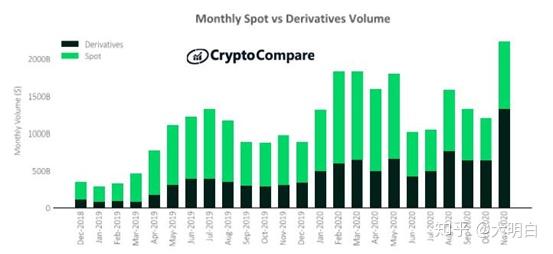 OurBit(OURBIT的官方最新消息)