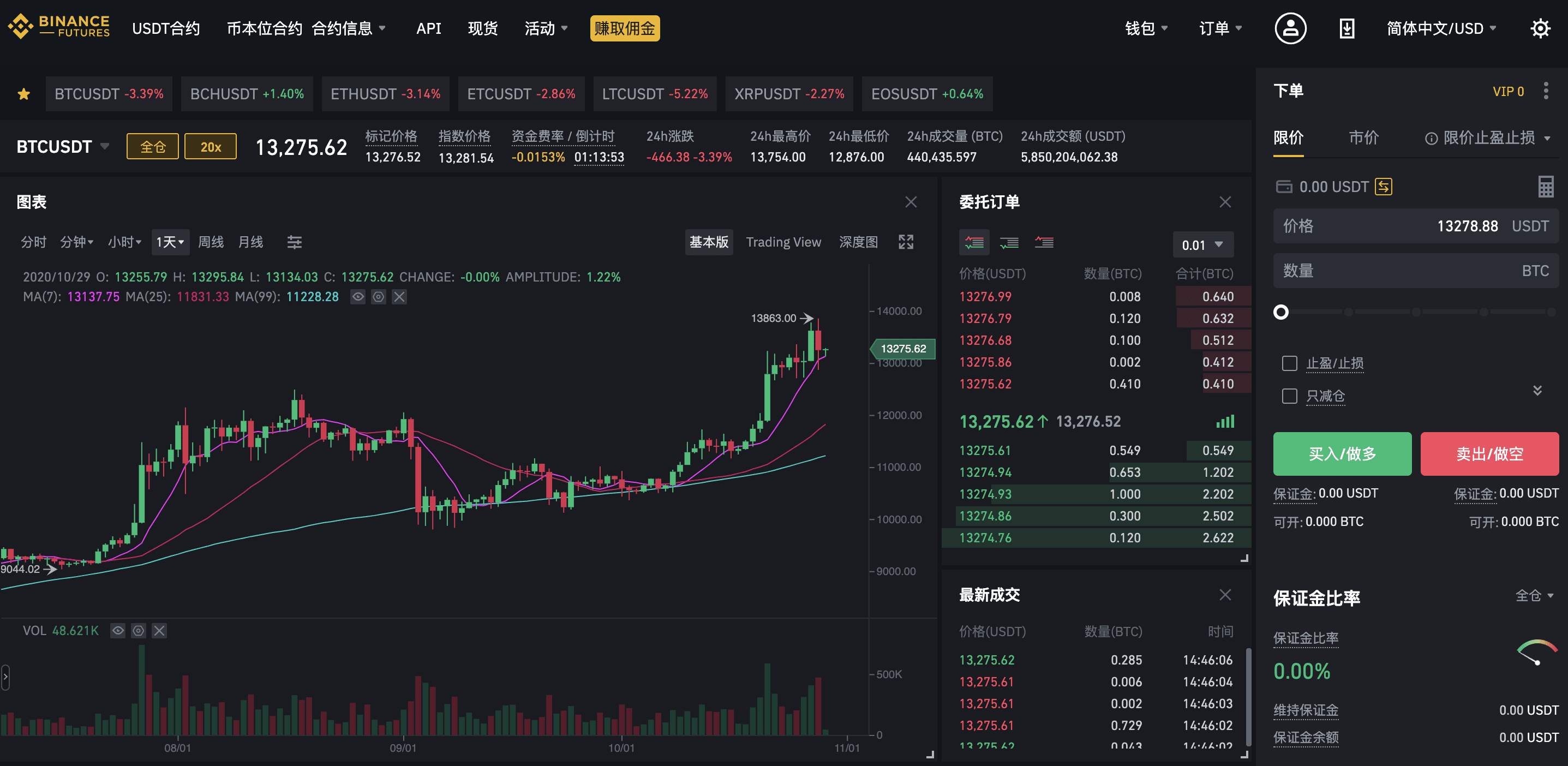 币安币机制(比安币价格今日行情)