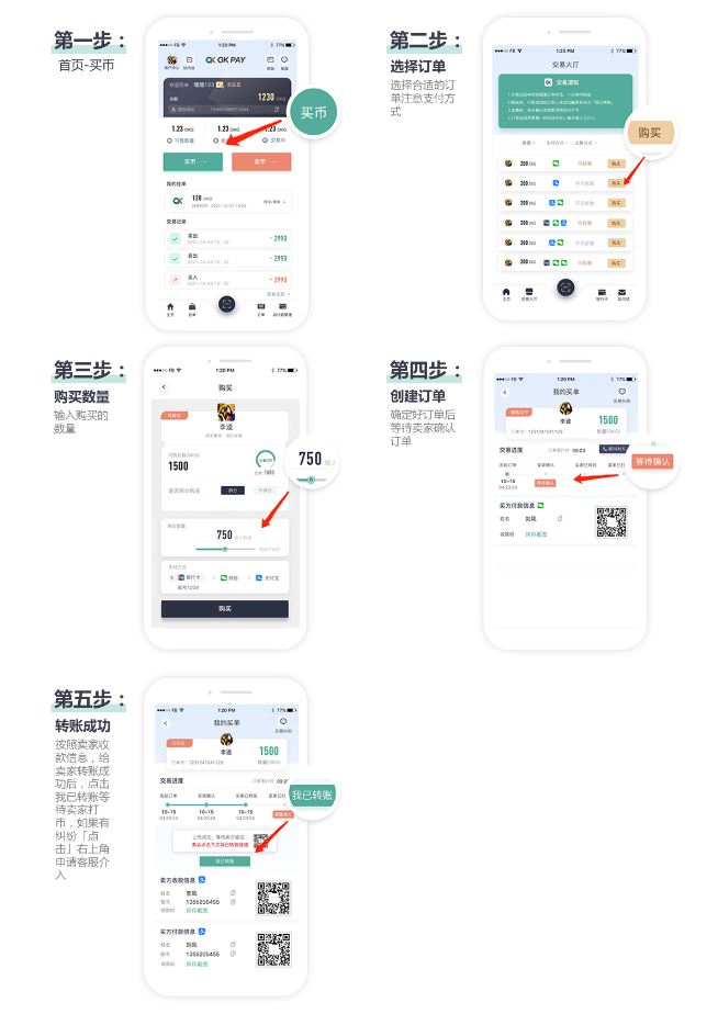 币安交易流程(币安交易平台官网)
