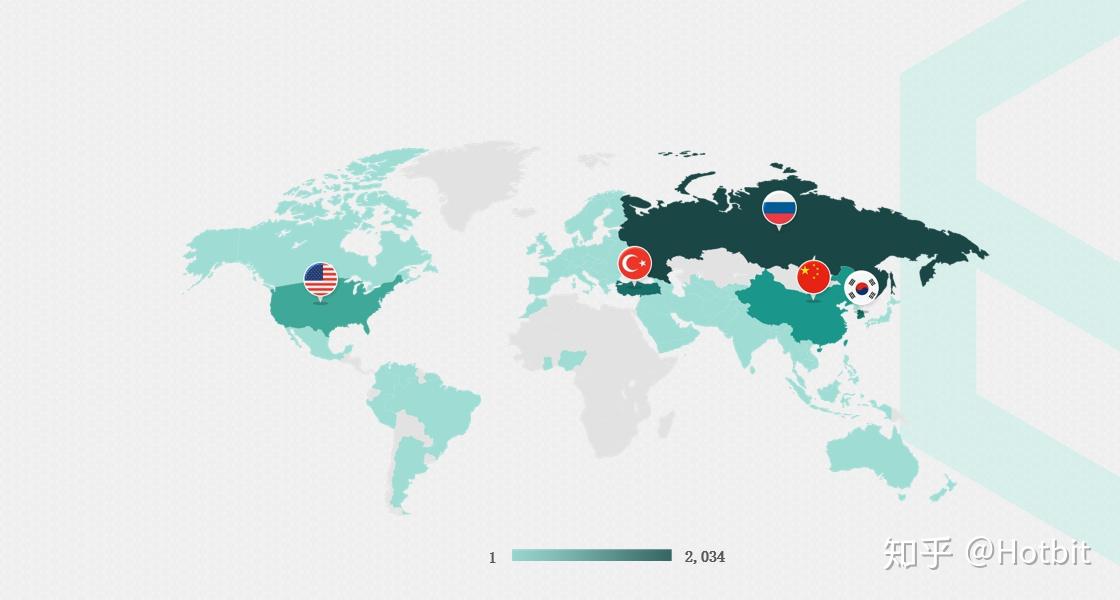 Hotbit(Hotbit交易所app官方下载链接地热门交易所地址cc)