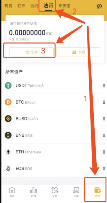 币安币交易(安币交易所下载地址)