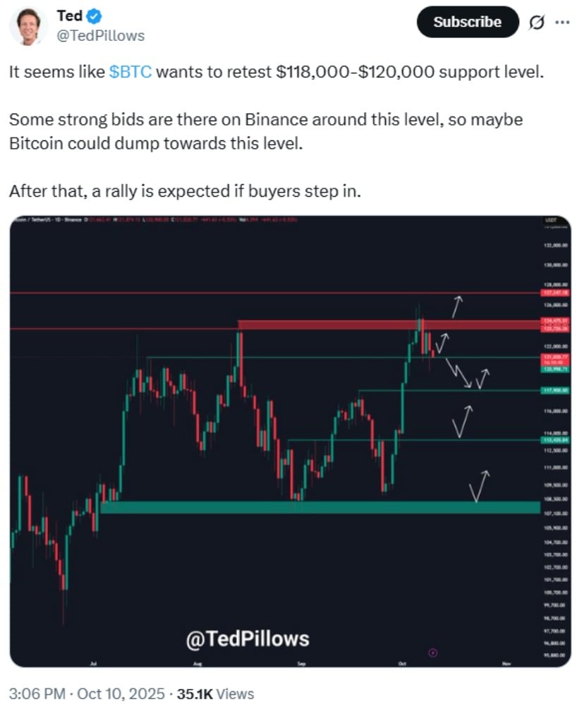币安币价格(币安币价格今日行情) 币安币价格(币安币价格今日行情)