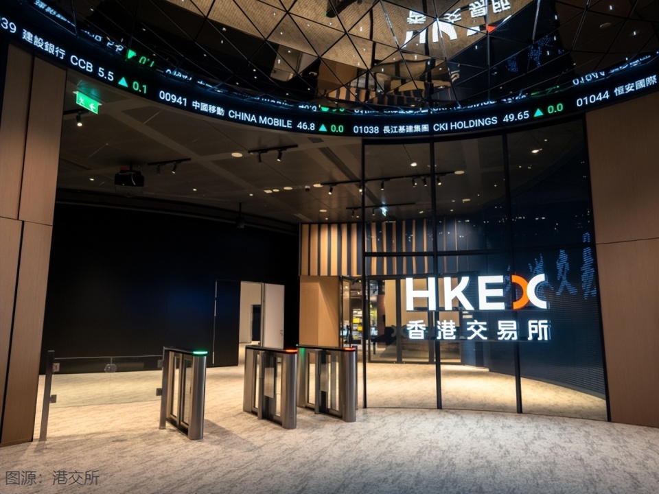 通交所(通交所TokenEco)