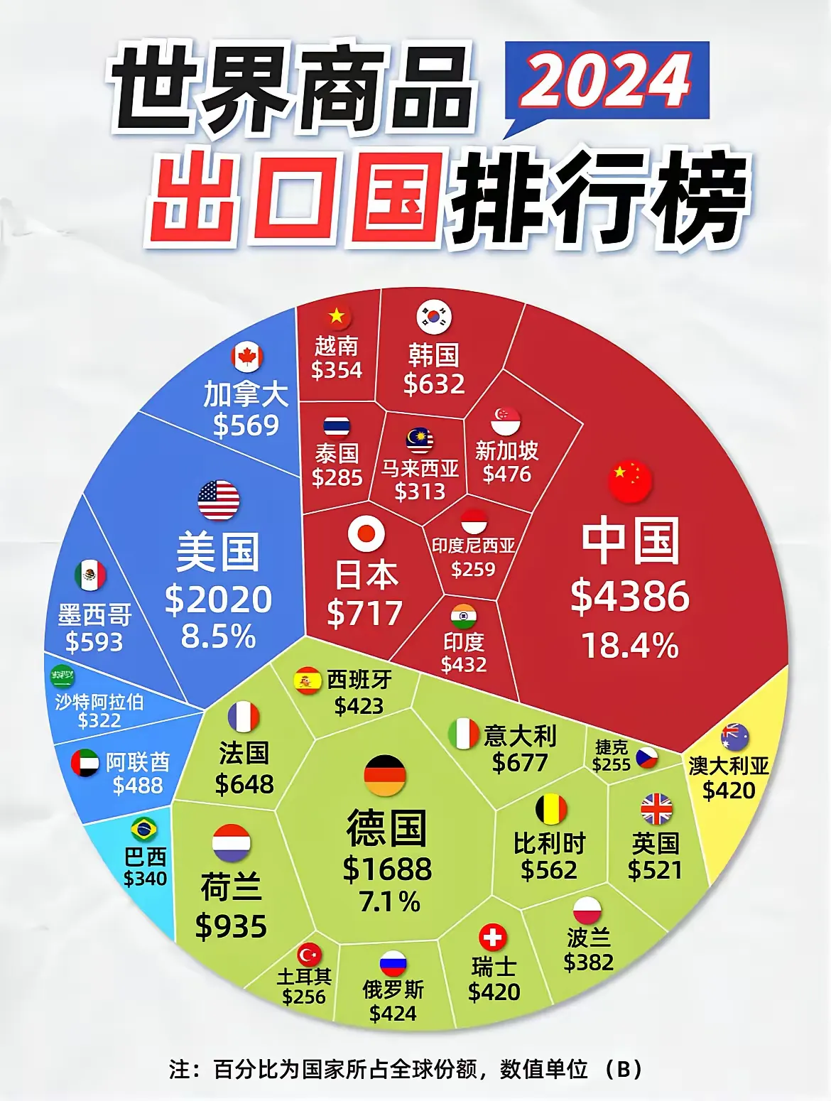 澳交所全球(澳交所全球AUS创始人)