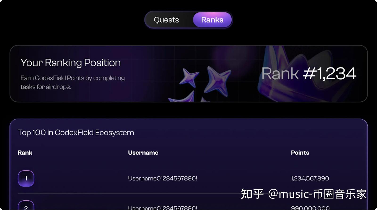 CRDex(成人第二学历本科怎么报名)