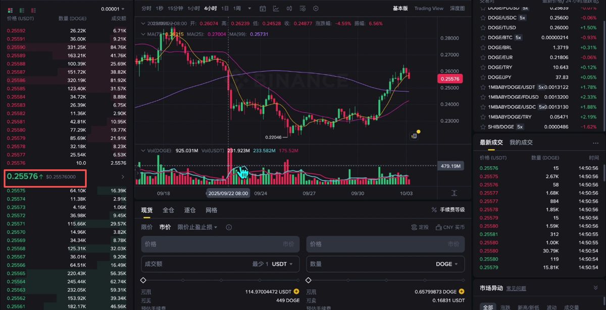 币安交易中心(币安交易所官网入口) 币安交易中心(币安交易所官网入口)