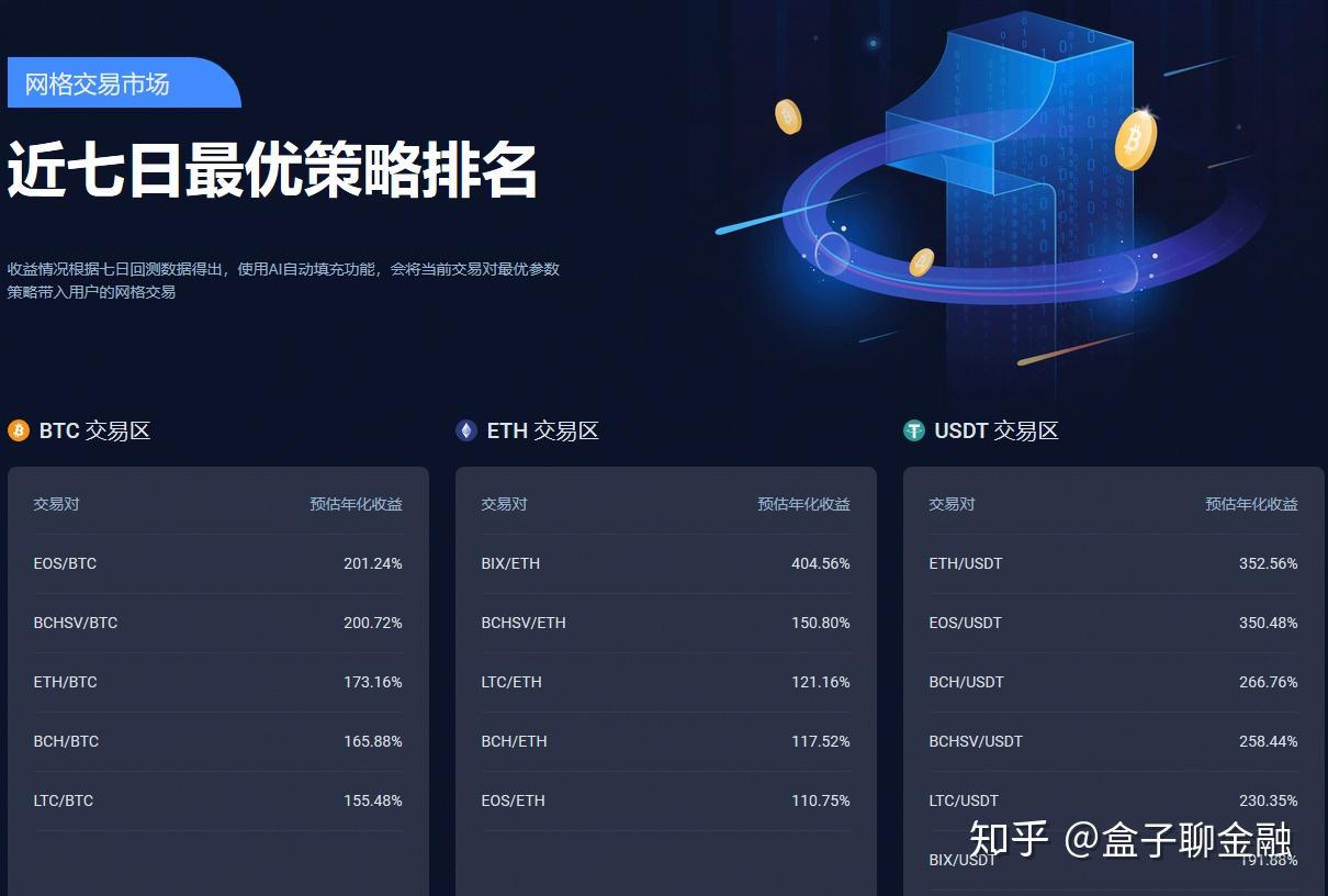 BIVIP(BIVIP K300勇士老人手机)