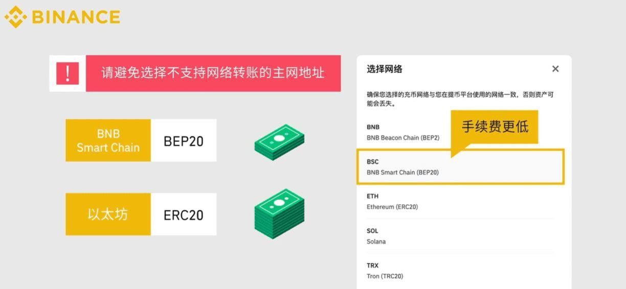 包含币安网app的词条