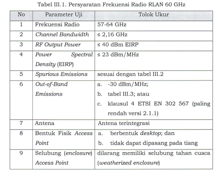 R网(亚历山大王alexanderwang)