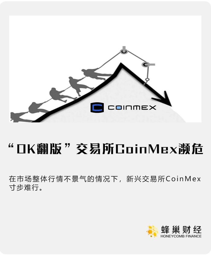 CoinMex(coinmex官网)