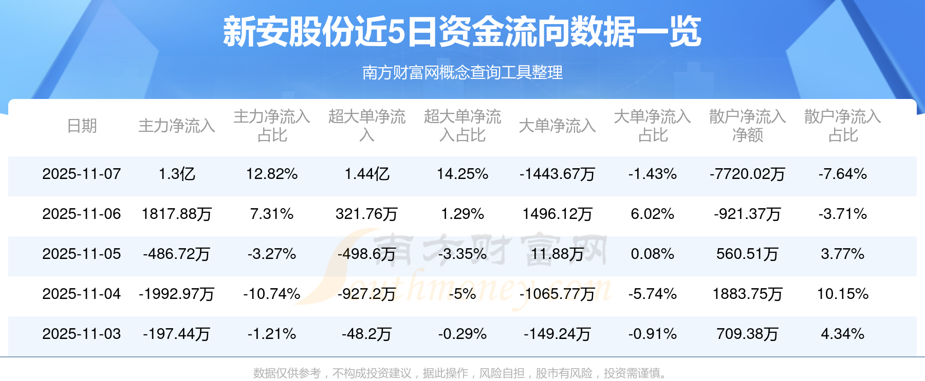 币安市值(砭石治疗的常用手法)