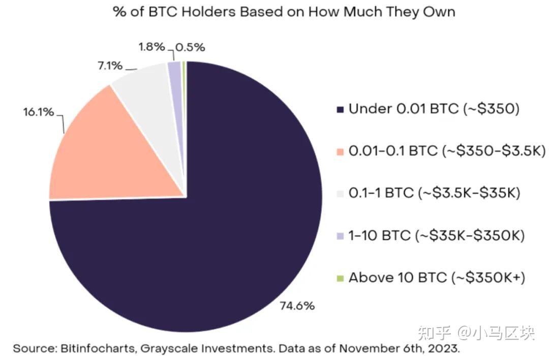币权全球站(全球币价网站coingecko)