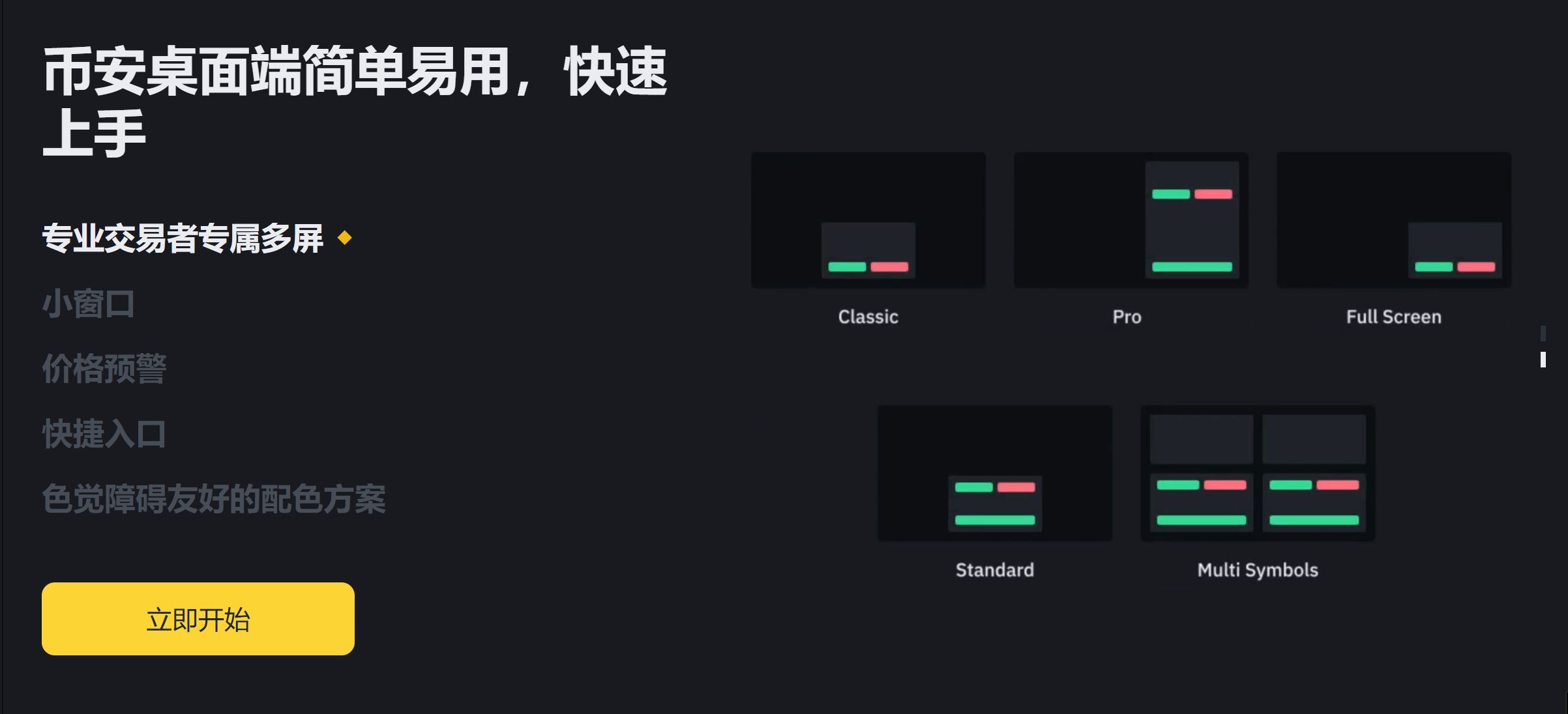 币安币看(币安币价格今日行情)
