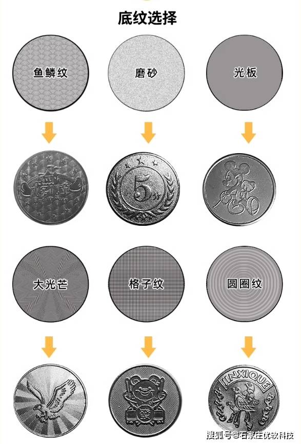 币格(币格app下载) 币格(币格app下载)