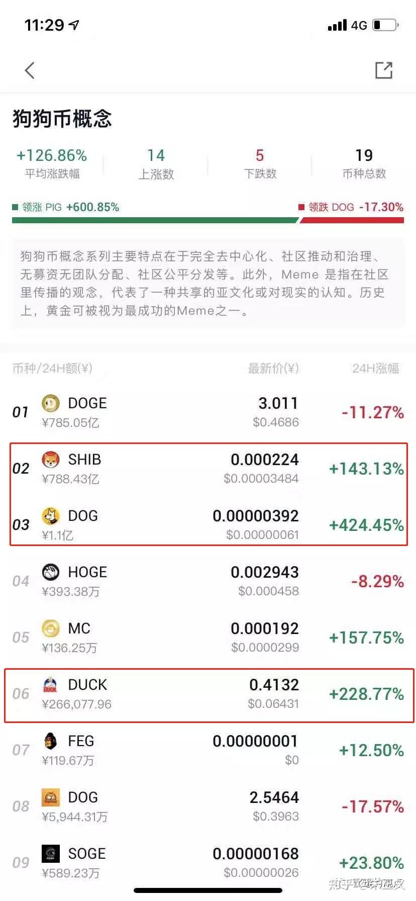 HOTBI(hot比较级和最高级怎么写)