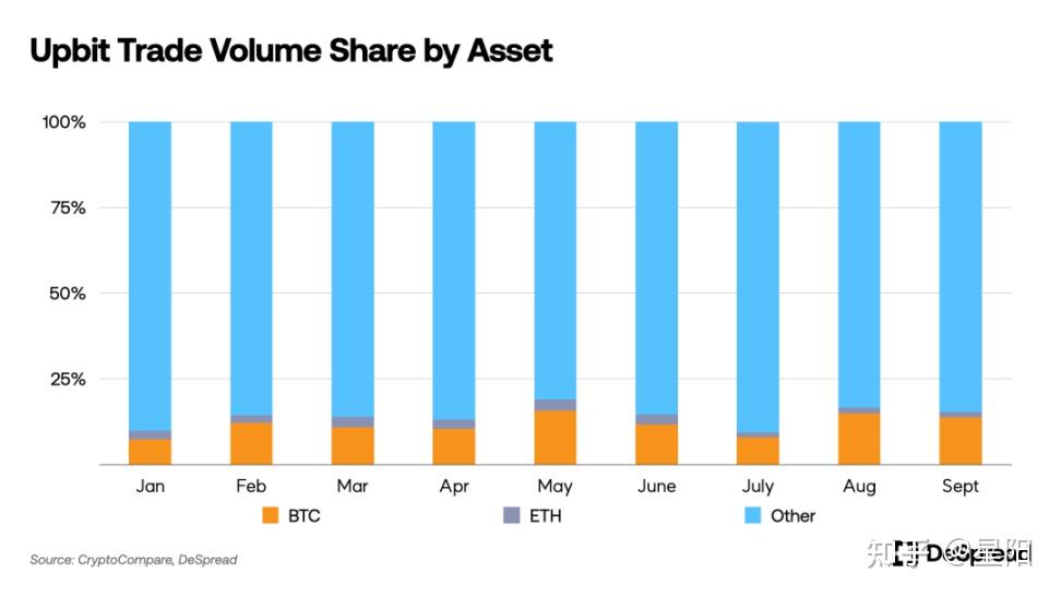 Korbit(korber图标)