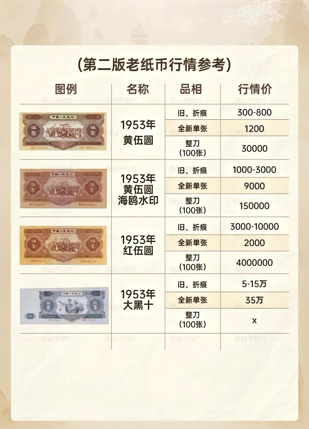 币安币价格(比安币价格今日行情)