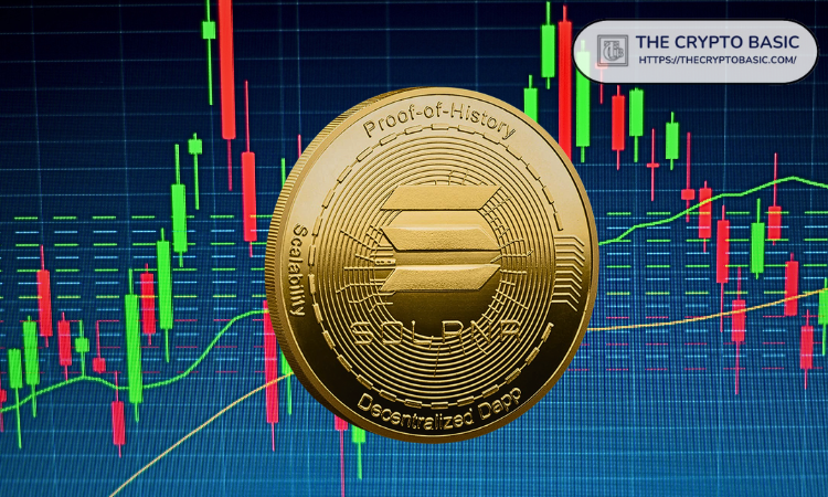 币安币美元(币安币的历史价格)