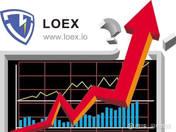 LOEX(LOE香水白衬衫前中后调)