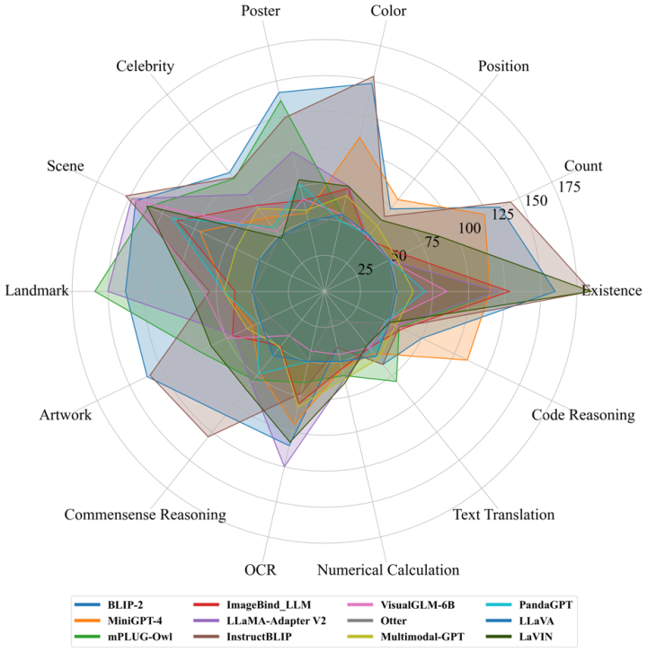 BibeeX(bibear什么意思)