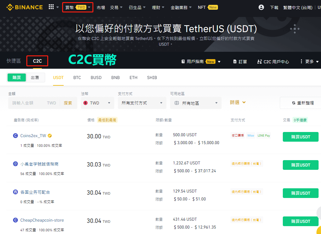 安币数字货币(anc数字货币)