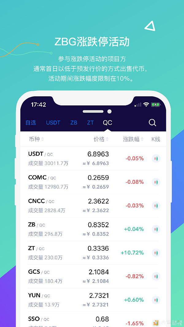 ZBG(周斌个人资料简介) ZBG(周斌个人资料简介)